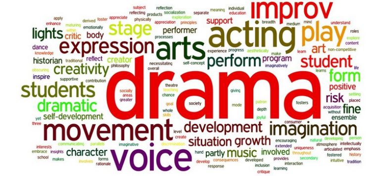 Pengertian Drama, Contoh dan Jenis-Jenis Drama Lengkap