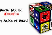 Fungsi Partai Politik di Indonesia