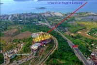 Perguruan Tinggi Negeri di Lampung