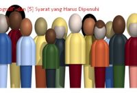 “Bonus Demografi”, dan [5] Syarat yang Harus Dipenuhi