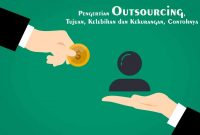 Outsourcing Adalah