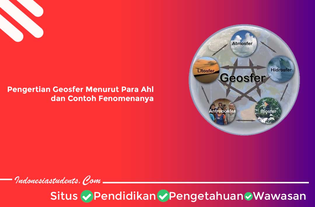 Pengertian Geosfer dan Contohnya